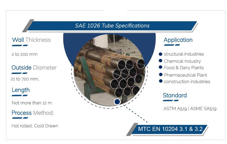 SAE 1026 Tube Specs
